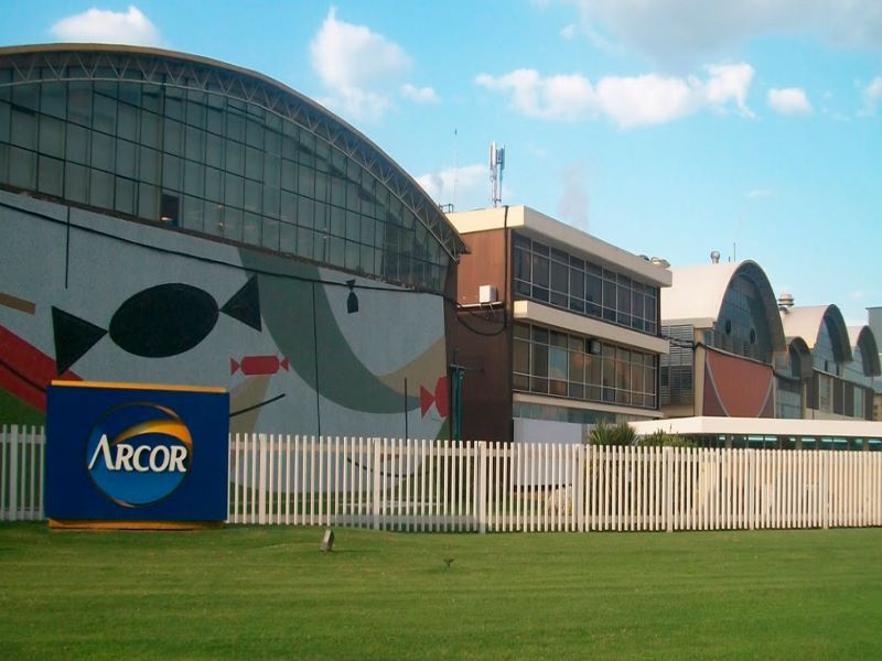 ARCOR INDUSTRIAS RETAIL KIOSCOS COVID-19 CORONAVIRUS