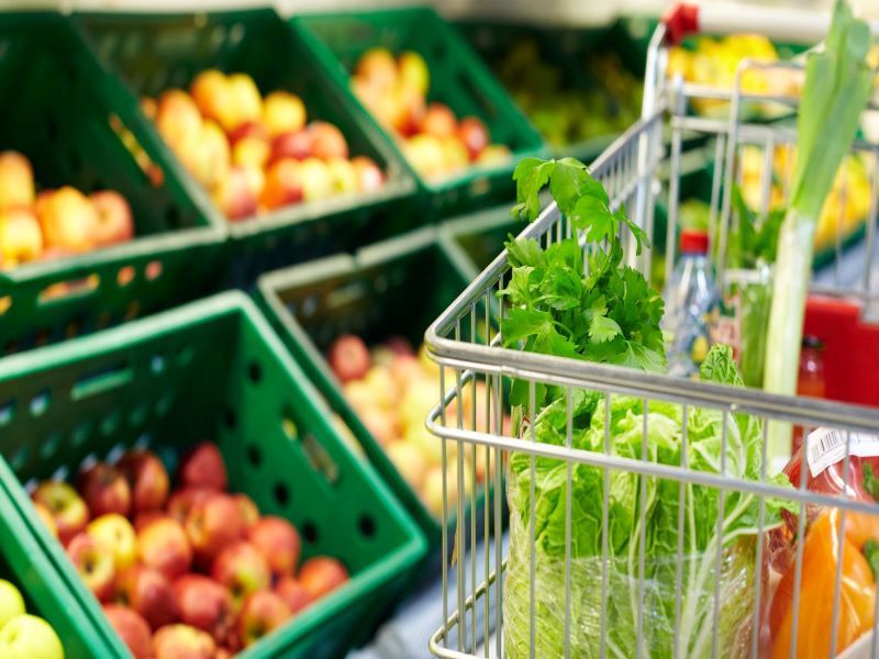 INDEC Ventas Supermercados Retail