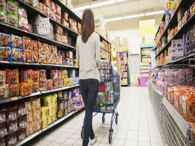 INDEC ALIMENTOS Y BEBIDAS CONSUMO RETAIL SUPERMERCADOS COVID-19